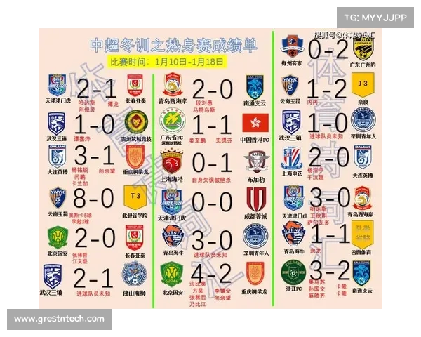 2018亚冠后续赛事—2018亚冠八强对阵 2018亚冠后续赛事—2018亚冠八强对阵