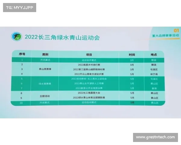 体育赛事活动计划 体育赛事活动计划